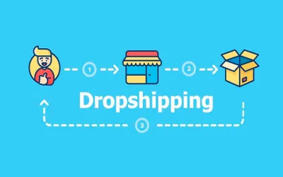 Dropshipping: vantaggi e svantaggi